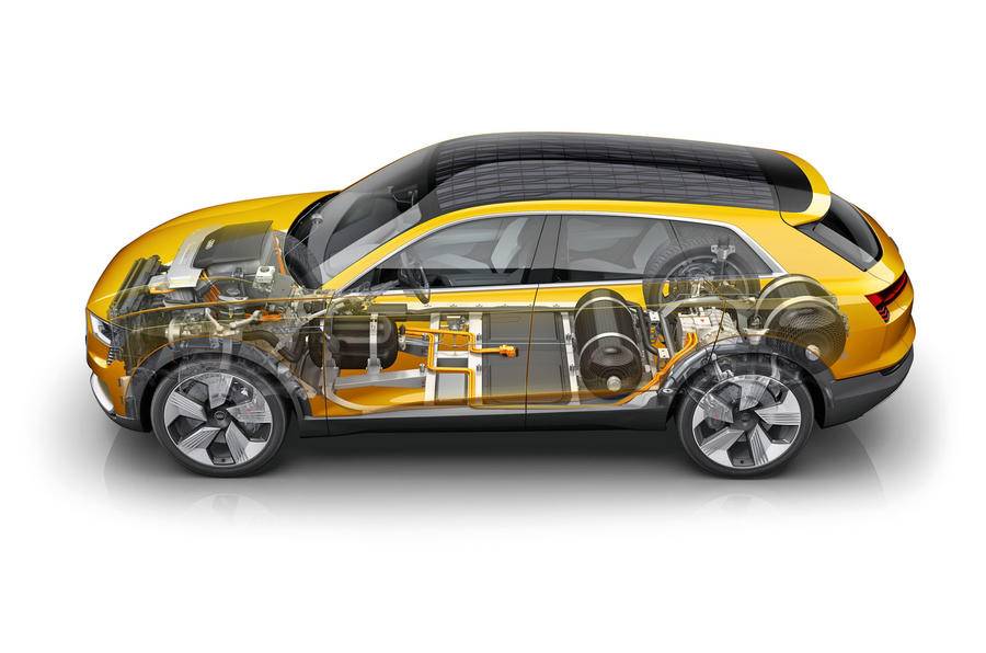 Audi h-Tron hajtásrendszer