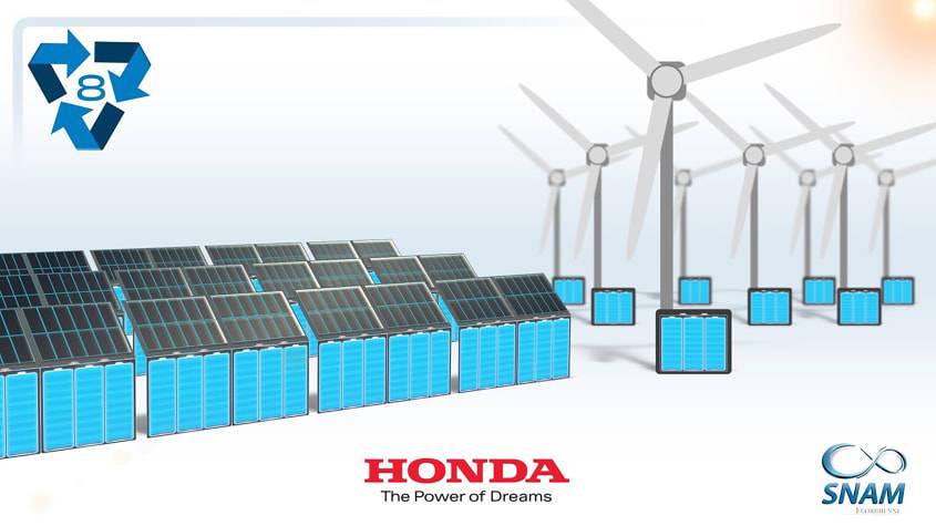 Honda-SNAM akkumulátor-újrahasznosítás